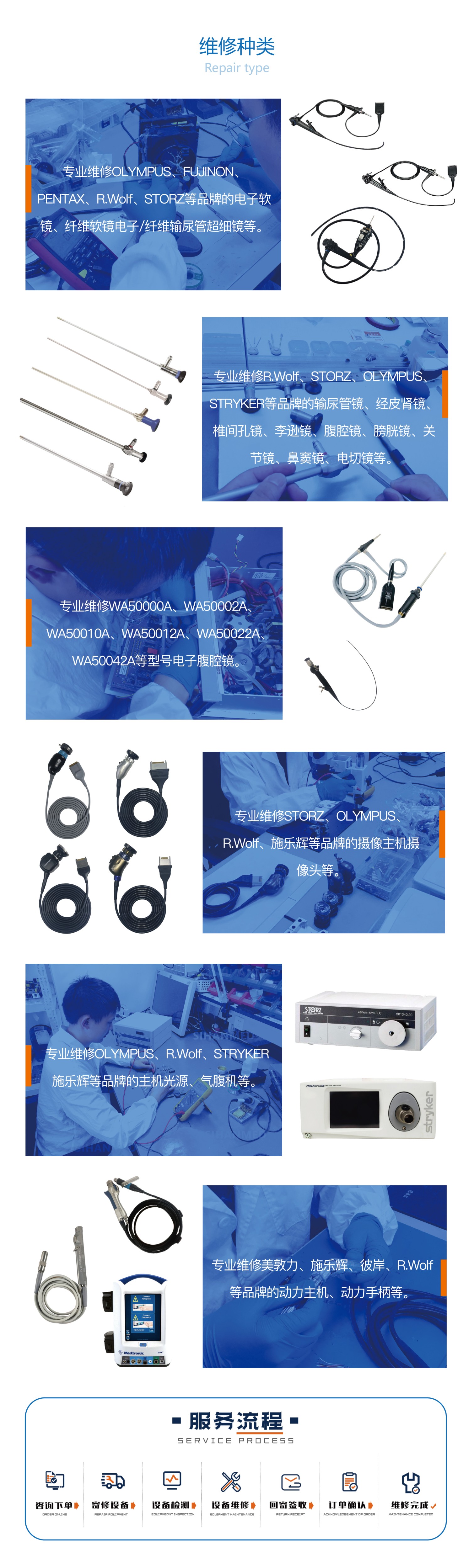 醫(yī)療器械維修
